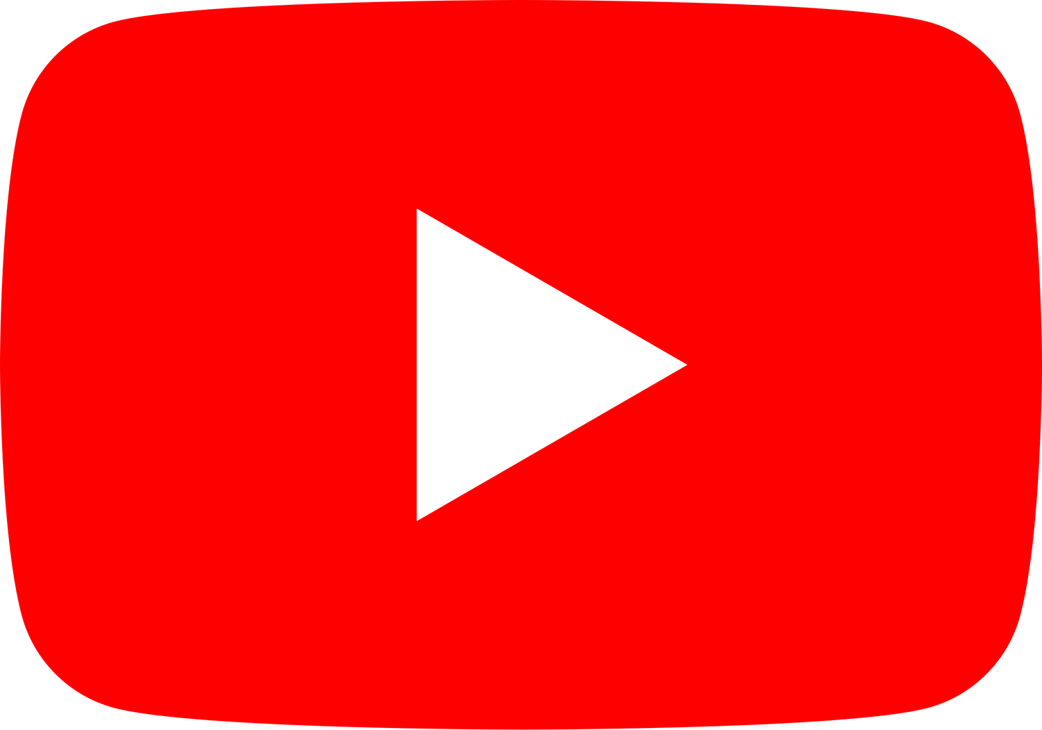YouTube Premium